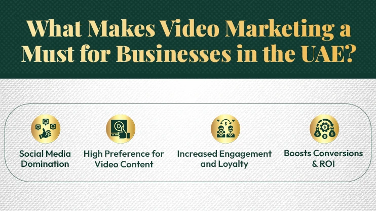 What Makes Video Marketing a Must for Businesses in the UAE